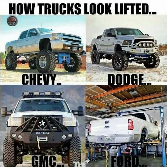 How trucks look lifted. Chevy, Dodge and GMC on big tires. Ford on a shop lift.